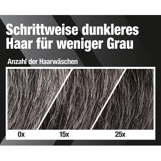 Alpecin – Grey Attack Coffein & Color Shampoo 200 ml