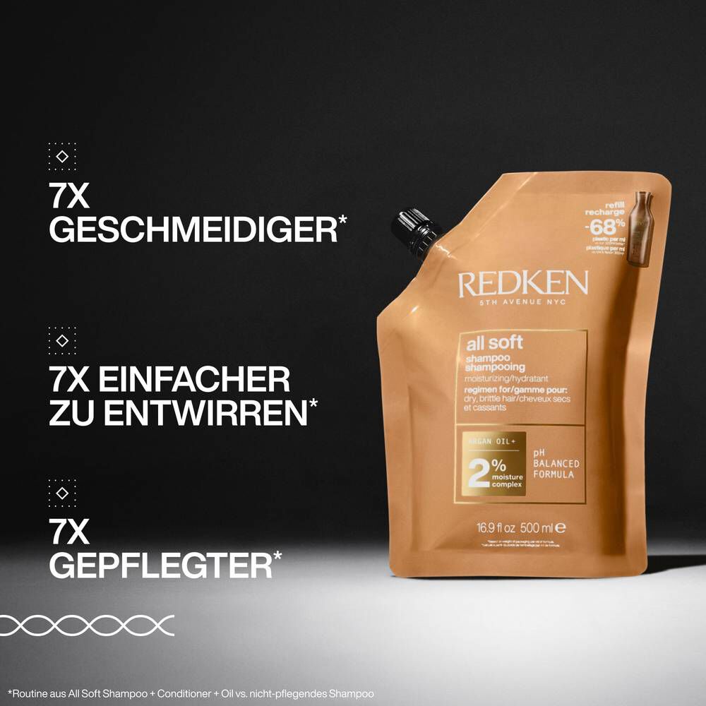 Redken All Soft Shampoo Refill – Anwendung