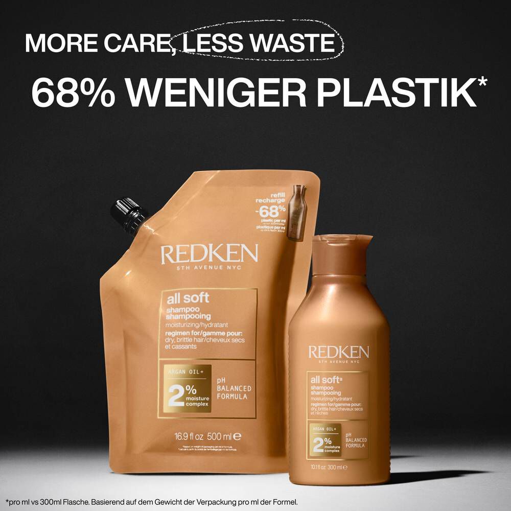 Redken All Soft Shampoo Refill – Nachhaltigkeit