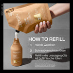 Redken All Soft Shampoo Refill – Vorteile