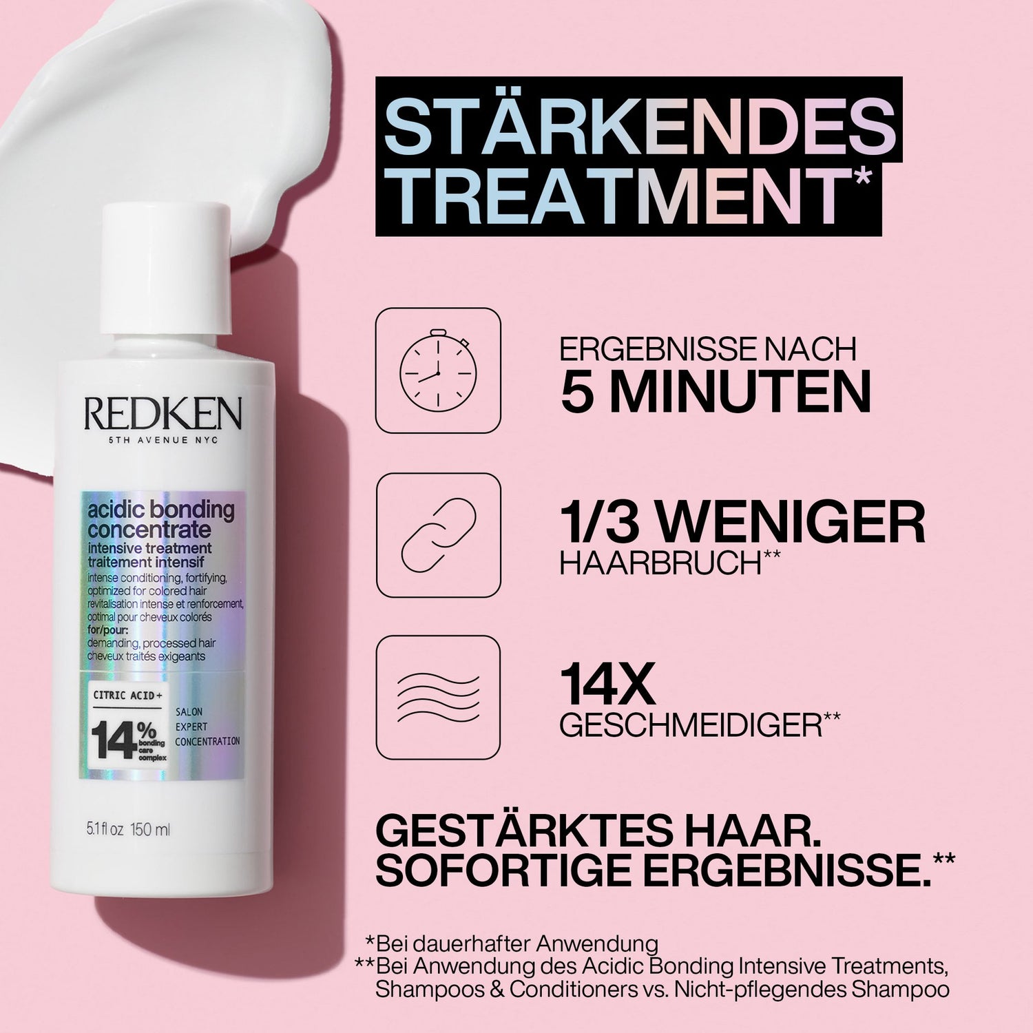 Redken Acidic Bonding Concentrate Intensive Treatment Anwendung