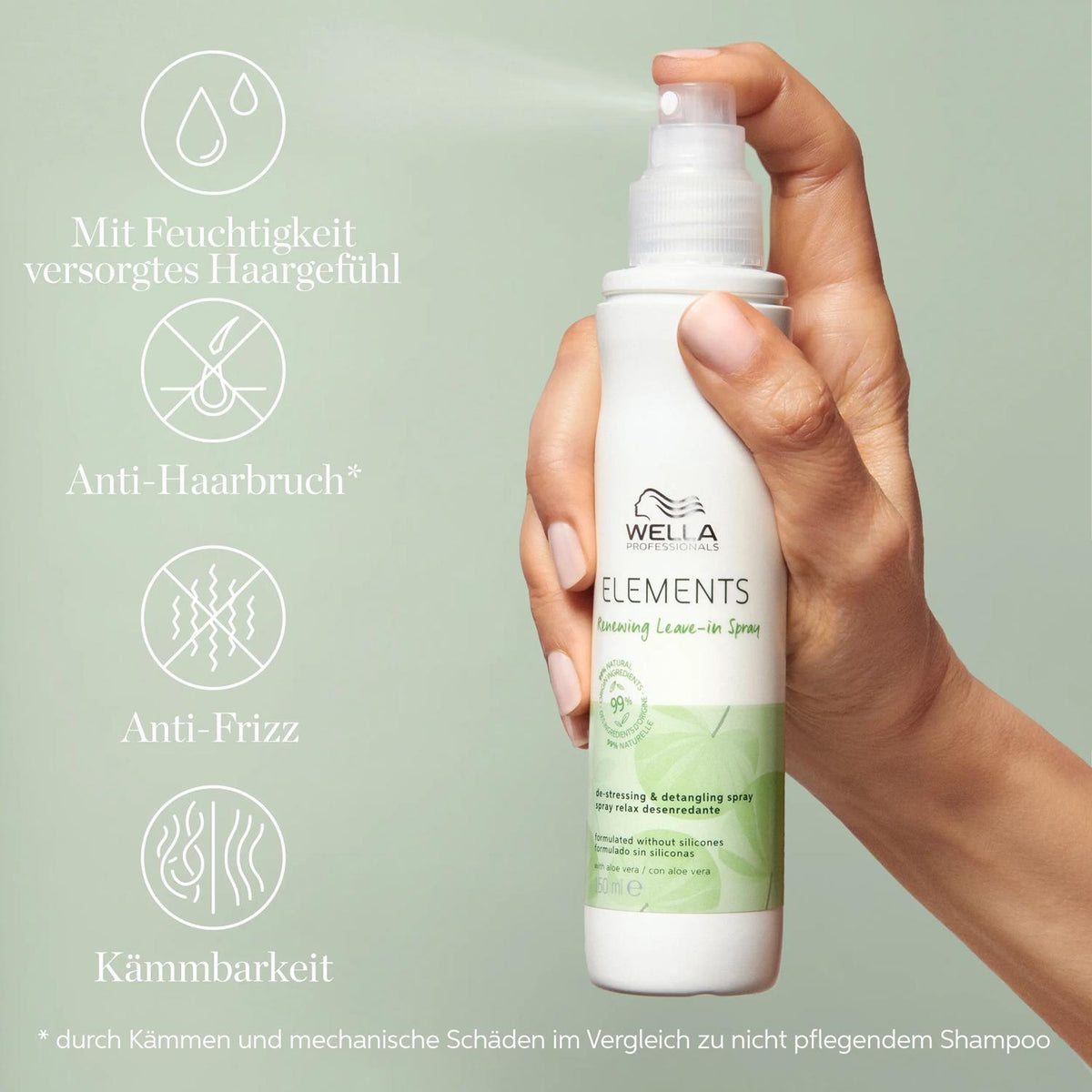 Wella Professionals Elements Renewing Leave-in Spray – Ansicht 2