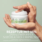 Wella Professionals Elements Renewing Maske – Ansicht 3