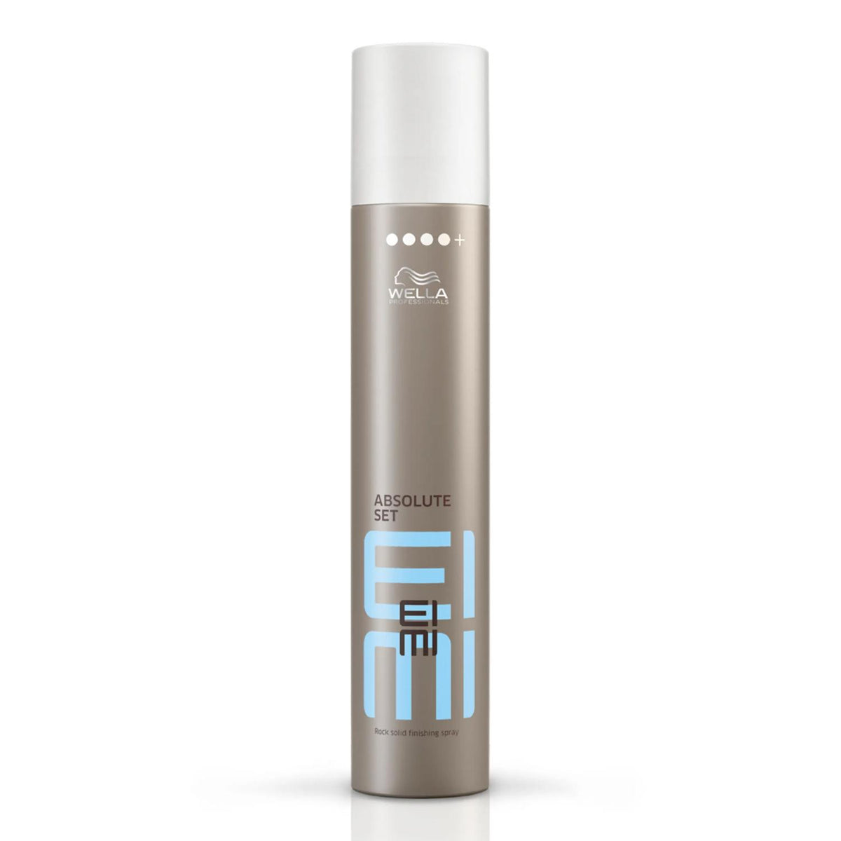 Wella EIMI Absolute Set
