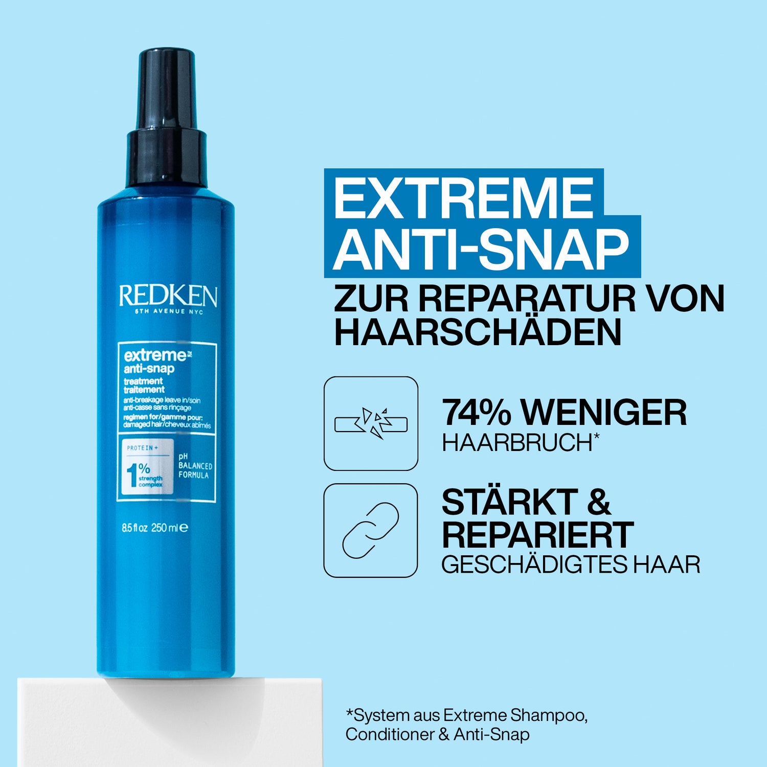Redken Extreme Anti-Snap 250 ml – Anwendung