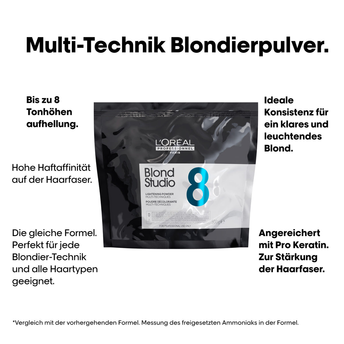 L'Oréal Professional - BLOND STUDIO MULTI-TECHNIK BLONDIERUNGSPULVER 500 G 500G