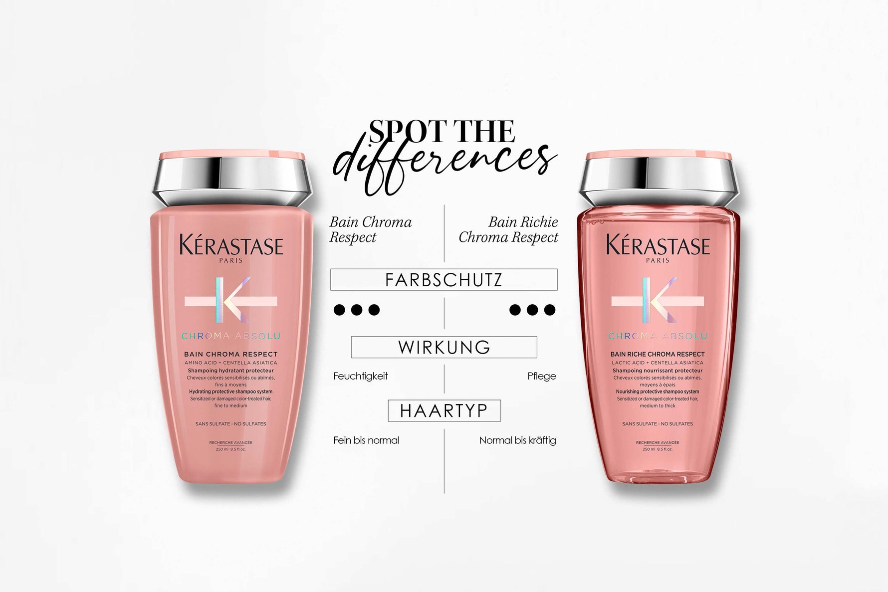 kerastase-chroma-absolu-bain-chroma-respect-shampoo-250-ml-sw11885