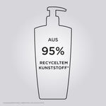 kerastase-genesis-bain-hydra-fortifiant-bundle-2x-500ml-232-00E9