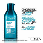Redken Extreme Length Conditioner 300 ml – Vorteile