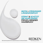 Redken Extreme Length Shampoo 300 ml – Anwendung