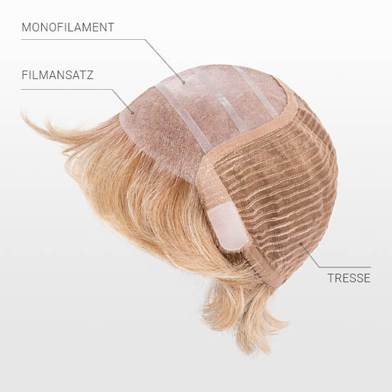 monotop-1-de