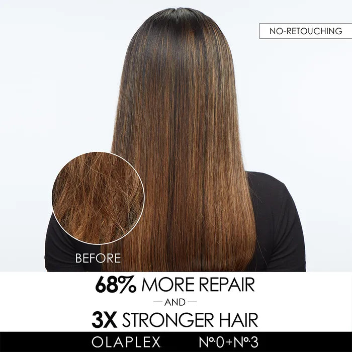 olaplex-unbreakable-blondes-kit-259243-891
