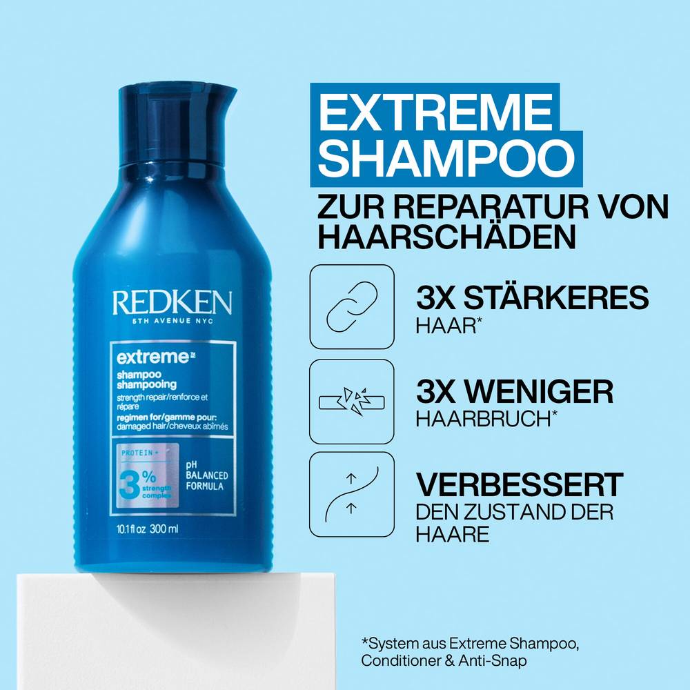 Redken Extreme Shampoo 1000 ml – Anwendung